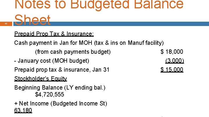 40 Notes to Budgeted Balance Sheet Prepaid Prop Tax & Insurance: Cash payment in