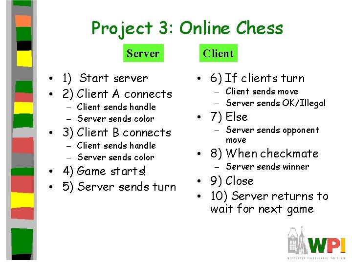 Project 3: Online Chess Server • 1) Start server • 2) Client A connects