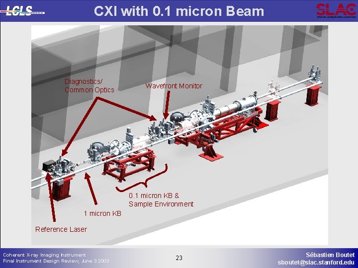 CXI with 0. 1 micron Beam Diagnostics/ Common Optics Wavefront Monitor 0. 1 micron