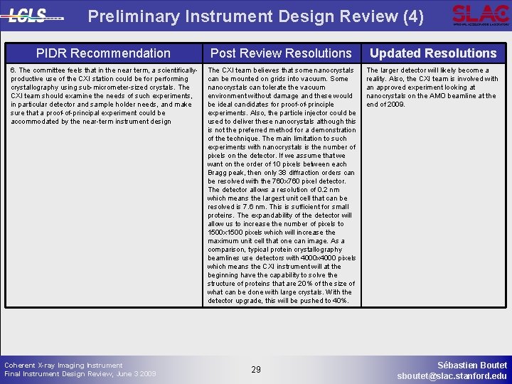 Preliminary Instrument Design Review (4) PIDR Recommendation Post Review Resolutions Updated Resolutions 6. The