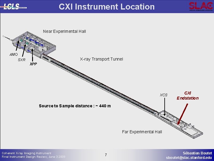 CXI Instrument Location Near Experimental Hall AMO X-ray Transport Tunnel SXR XPP XCS CXI