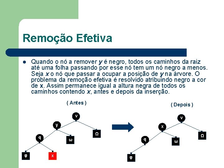 Remoção Efetiva l Quando o nó a remover y é negro, todos os caminhos