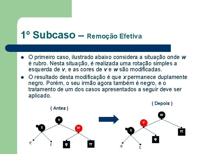 1º Subcaso – Remoção Efetiva l l O primeiro caso, ilustrado abaixo considera a