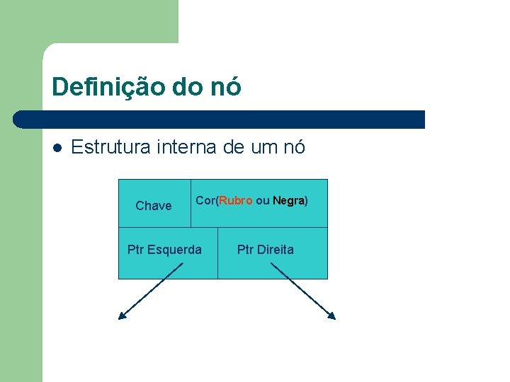 Definição do nó l Estrutura interna de um nó Chave Cor(Rubro ou Negra) Ptr