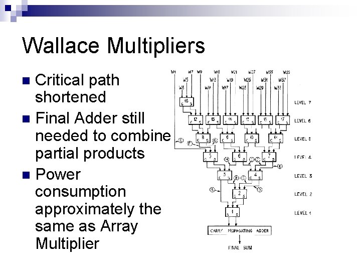 Wallace Multipliers Critical path shortened n Final Adder still needed to combine partial products Wallace Multipliers Critical path shortened n Final Adder still needed to combine partial products