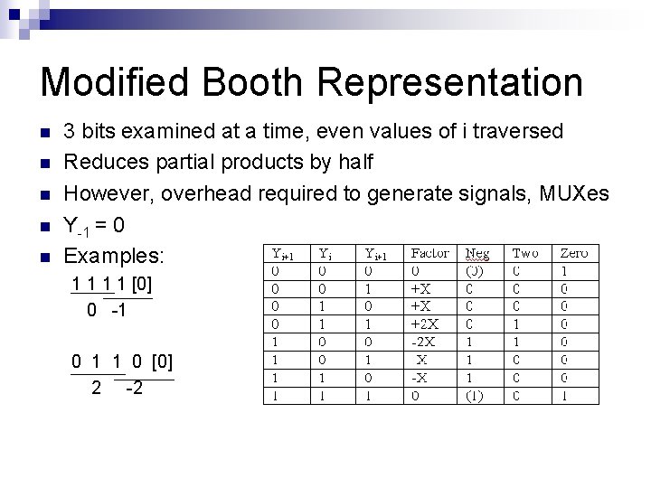 Modified Booth Representation n n 3 bits examined at a time, even values of Modified Booth Representation n n 3 bits examined at a time, even values of