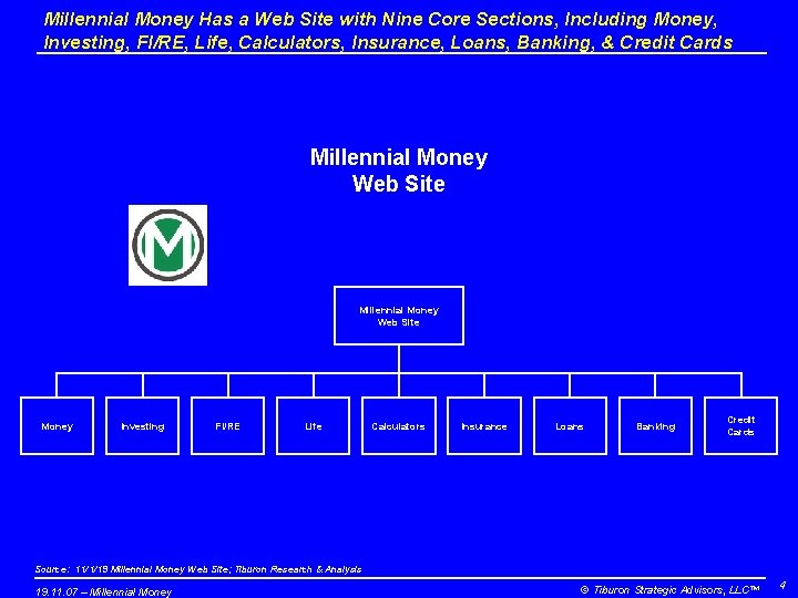 Millennial Money Has a Web Site with Nine Core Sections, Including Money, Investing, FI/RE,