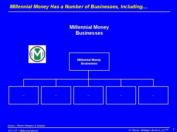 Millennial Money Has a Number of Businesses, Including… Millennial Money Businesses -- -- --