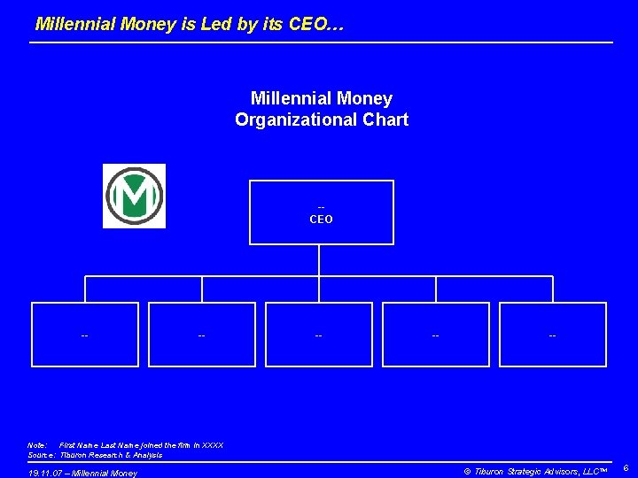 Millennial Money is Led by its CEO… Millennial Money Organizational Chart -CEO -- --