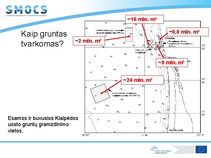 ~16 mln. m³ Kaip gruntas tvarkomas? ~0, 8 mln. m³ ~2 mln. m³ ~8