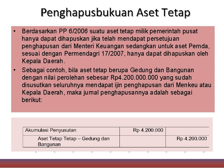 Penghapusbukuan Aset Tetap • Berdasarkan PP 6/2006 suatu aset tetap milik pemerintah pusat hanya