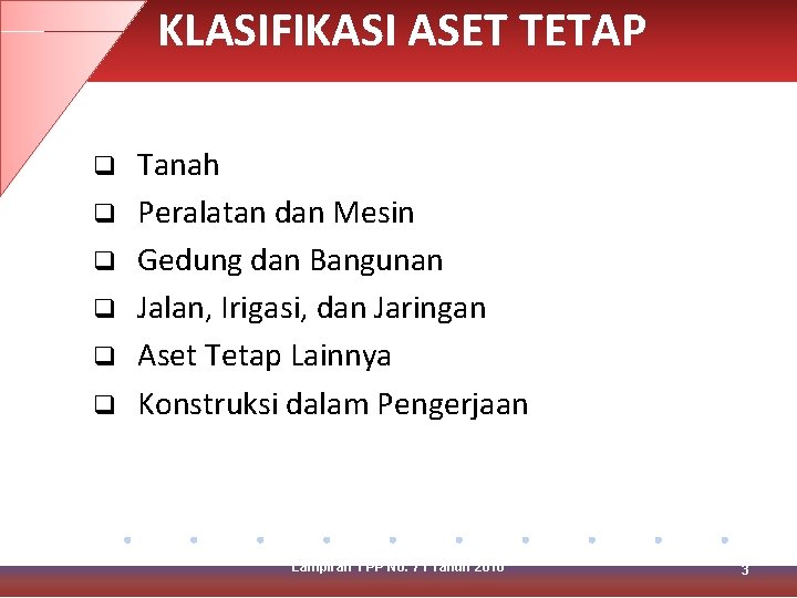 KLASIFIKASI ASET TETAP q q q Tanah Peralatan dan Mesin Gedung dan Bangunan Jalan,