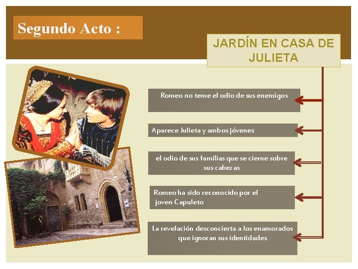 Segundo Acto : JARDÍN EN CASA DE JULIETA Romeo no teme el odio de