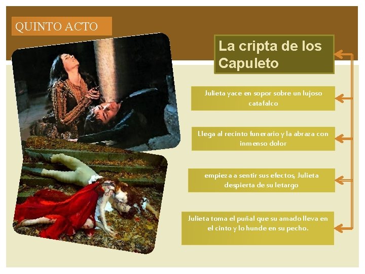 QUINTO ACTO La cripta de los Capuleto Julieta yace en sopor sobre un lujoso