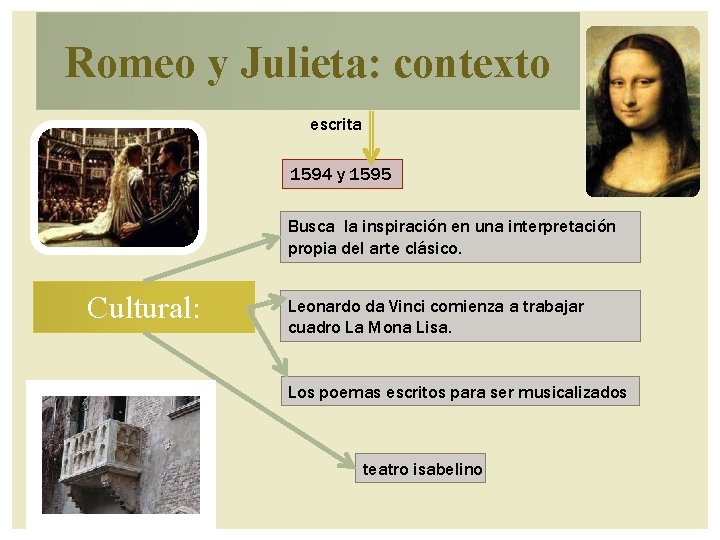 Romeo y Julieta: contexto escrita 1594 y 1595 Busca la inspiración en una interpretación