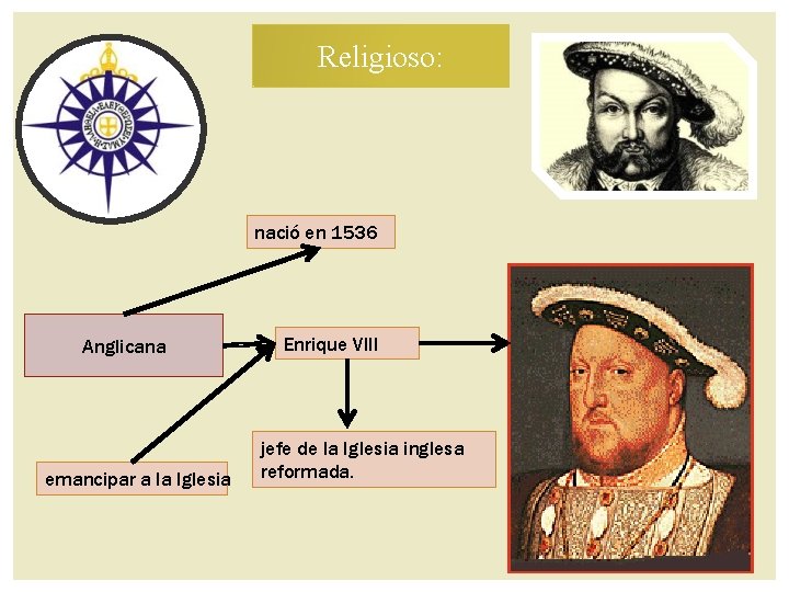 Religioso: nació en 1536 Anglicana emancipar a la Iglesia Enrique VIII jefe de la