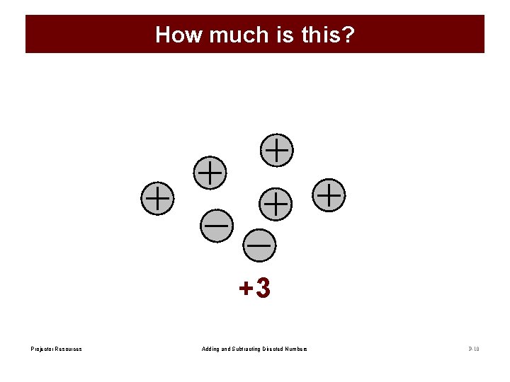 How much is this? +3 Projector Resources Adding and Subtracting Directed Numbers P-10 