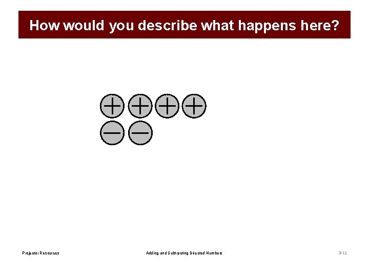 How would you describe what happens here? Projector Resources Adding and Subtracting Directed Numbers