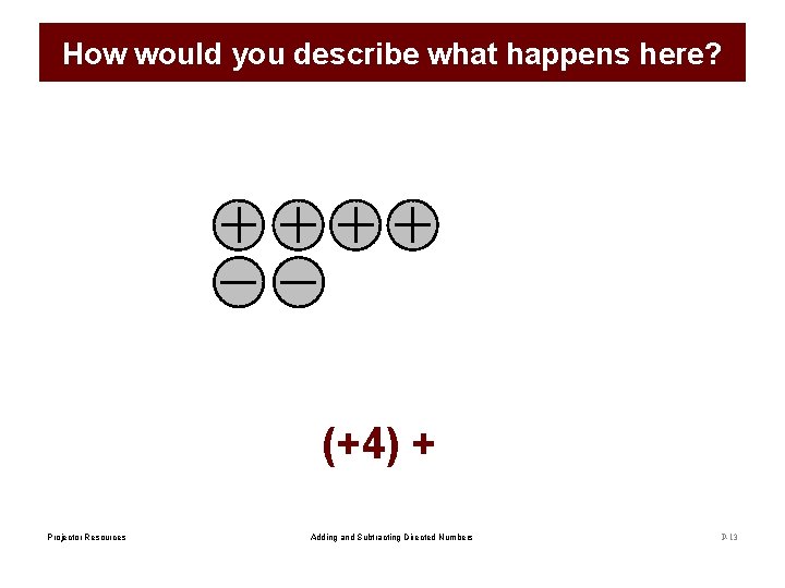 How would you describe what happens here? (+4) + Projector Resources Adding and Subtracting