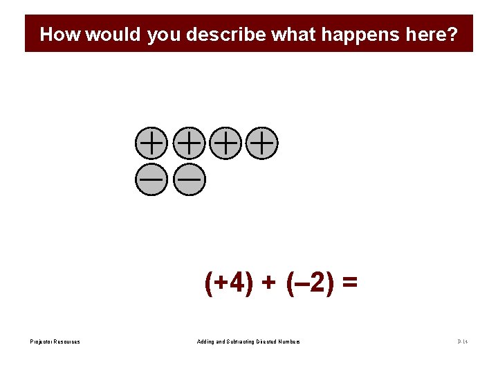 How would you describe what happens here? (+4) + (– 2) = Projector Resources