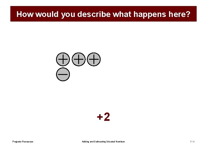 How would you describe what happens here? +2 Projector Resources Adding and Subtracting Directed