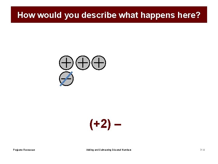 How would you describe what happens here? (+2) – Projector Resources Adding and Subtracting