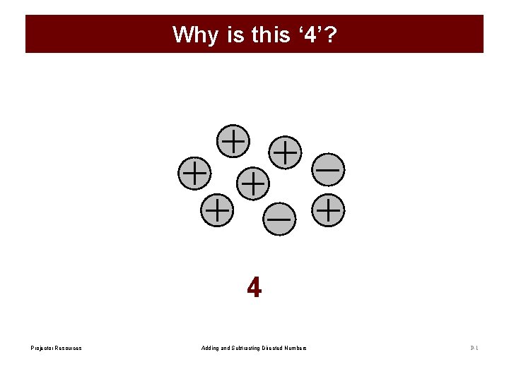 Why is this ‘ 4’? 4 Projector Resources Adding and Subtracting Directed Numbers P-1