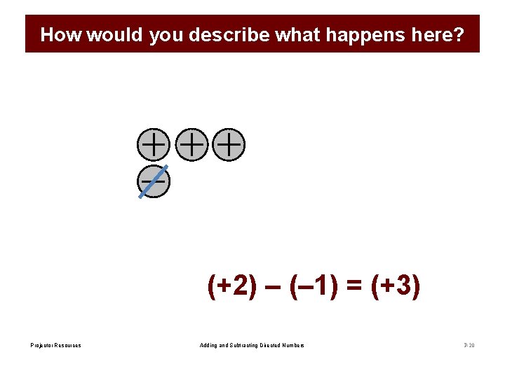 How would you describe what happens here? (+2) – (– 1) = (+3) Projector