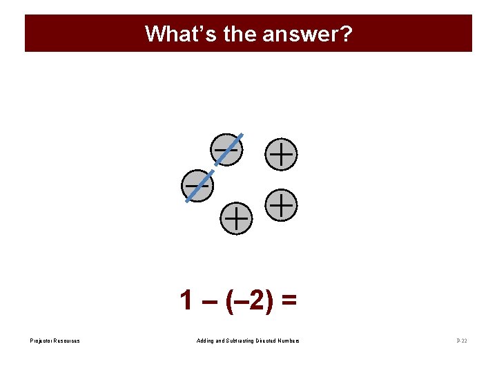 What’s the answer? 1 – (– 2) = Projector Resources Adding and Subtracting Directed