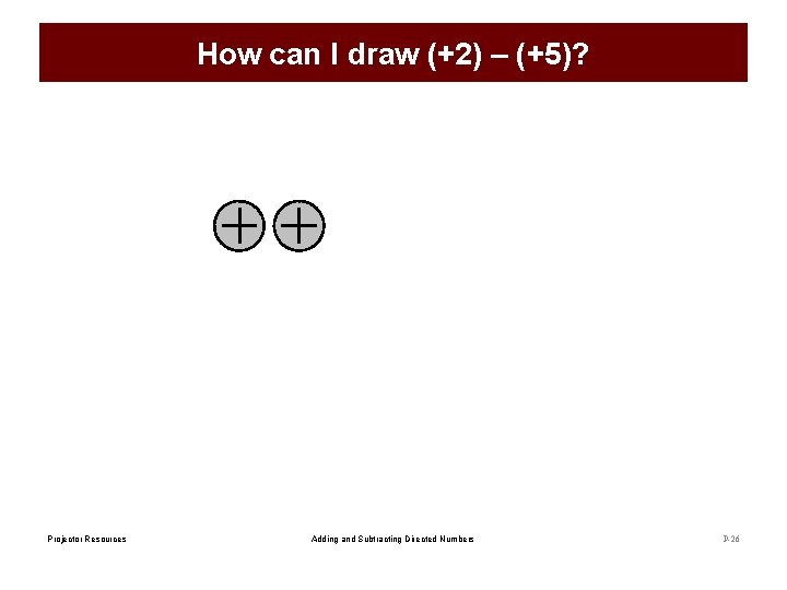 How can I draw (+2) – (+5)? Projector Resources Adding and Subtracting Directed Numbers