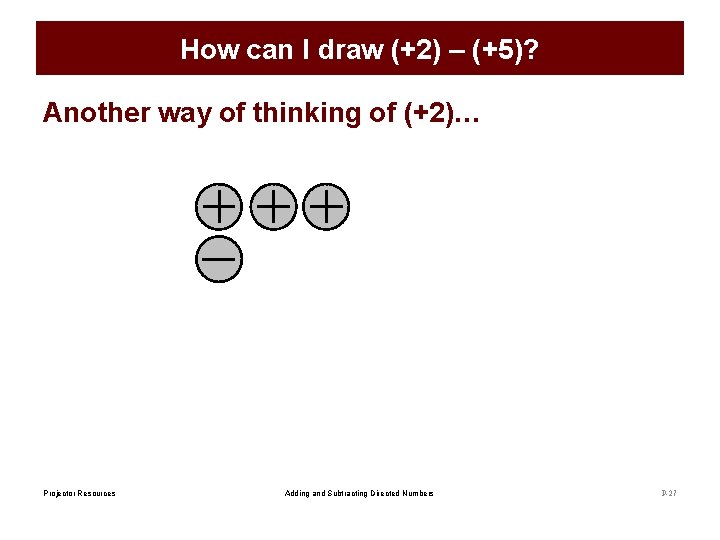 How can I draw (+2) – (+5)? Another way of thinking of (+2)… Projector