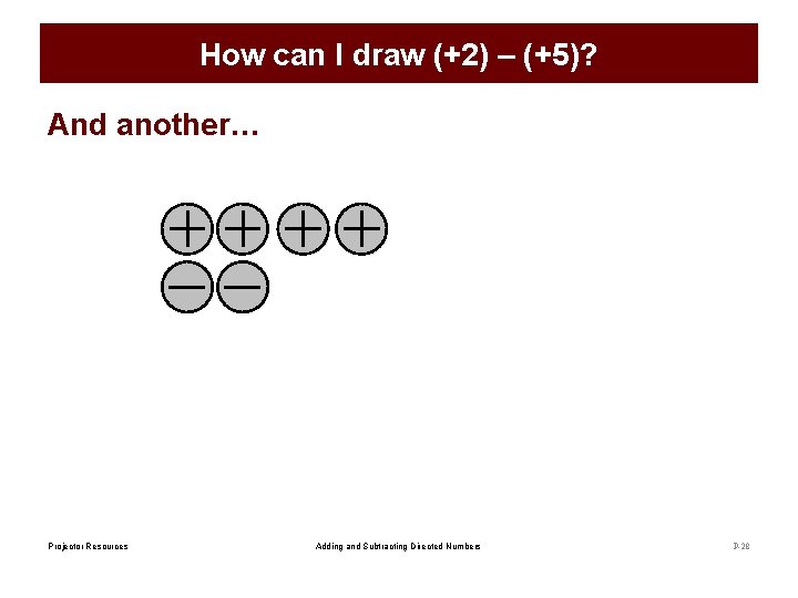 How can I draw (+2) – (+5)? And another… Projector Resources Adding and Subtracting