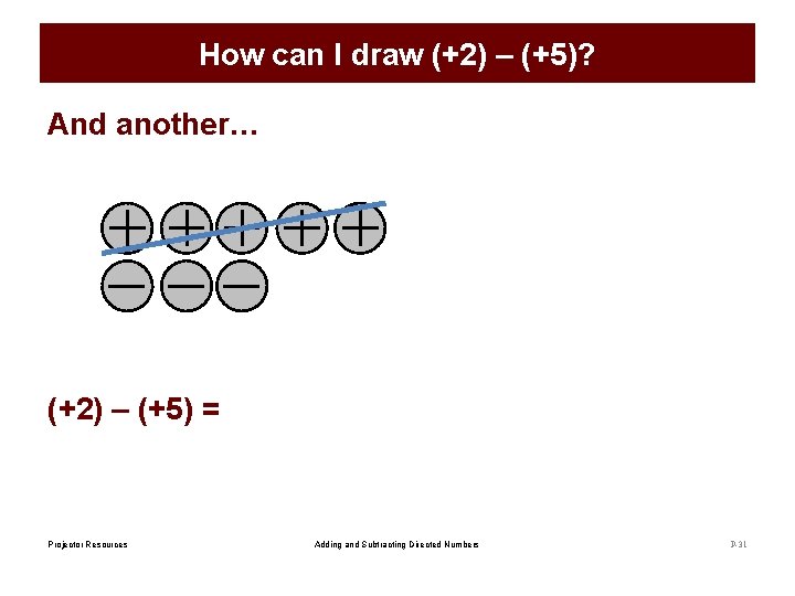 How can I draw (+2) – (+5)? And another… (+2) – (+5) = Projector