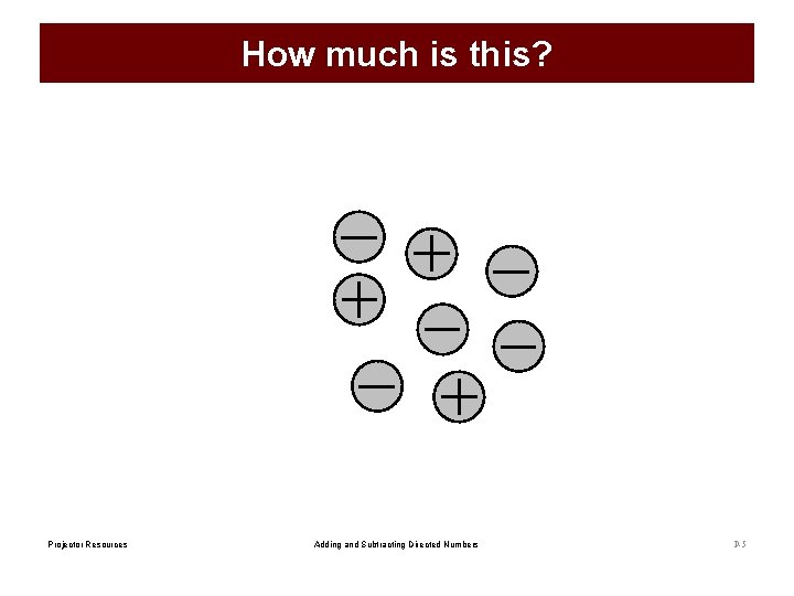 How much is this? Projector Resources Adding and Subtracting Directed Numbers P-5 