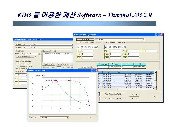 KDB 를 이용한 계산 Software – Thermo. LAB 2. 0 