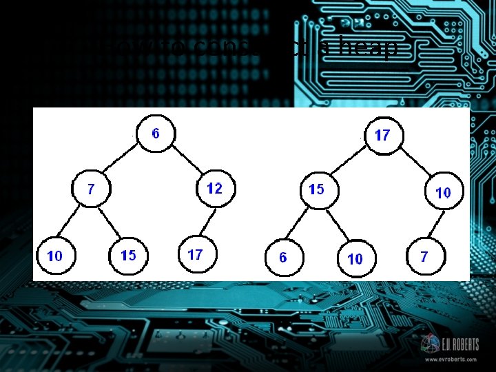 How to construct a heap 