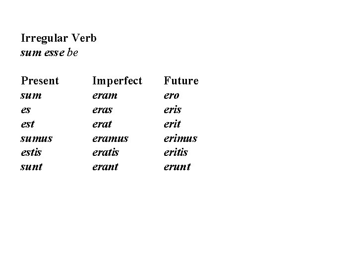Irregular Verb sum esse be Present sum es est sumus estis sunt Imperfect eram