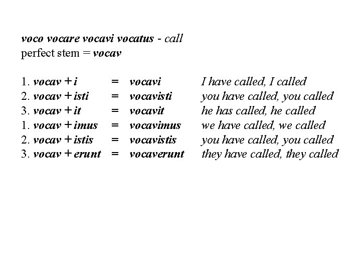 voco vocare vocavi vocatus - call perfect stem = vocav 1. vocav + i