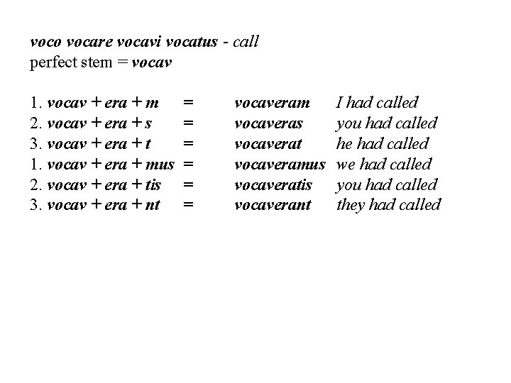 voco vocare vocavi vocatus - call perfect stem = vocav 1. vocav + era