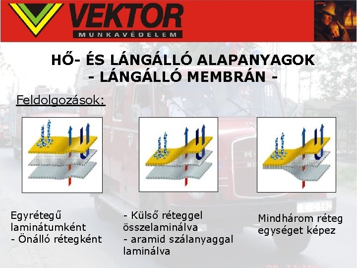 HŐ- ÉS LÁNGÁLLÓ ALAPANYAGOK - LÁNGÁLLÓ MEMBRÁN Feldolgozások: Egyrétegű laminátumként - Önálló rétegként -