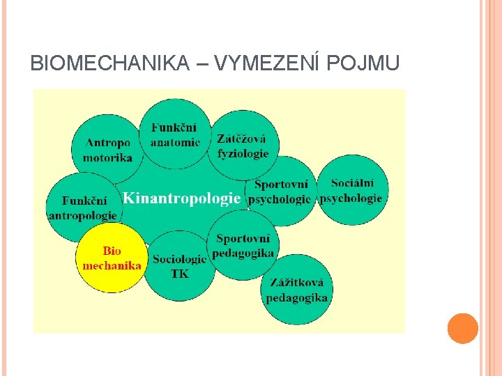 BIOMECHANIKA – VYMEZENÍ POJMU 