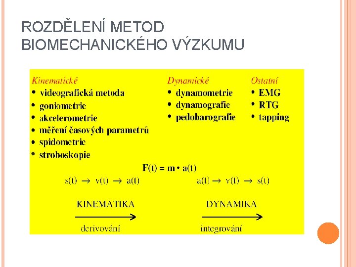 ROZDĚLENÍ METOD BIOMECHANICKÉHO VÝZKUMU 