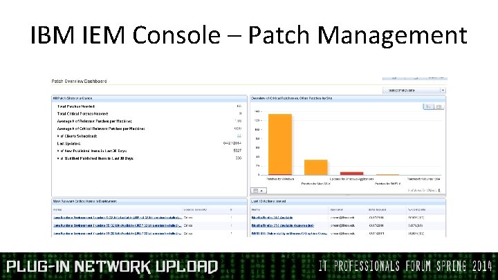 IBM IEM Console – Patch Management 