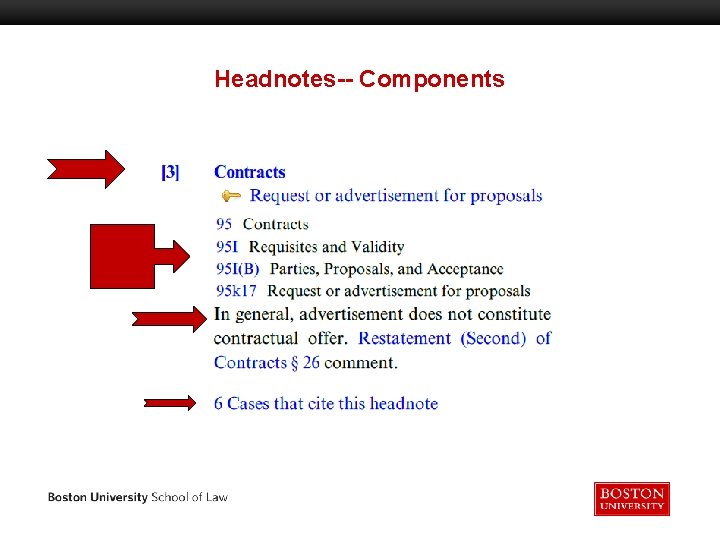 Headnotes-- Components 