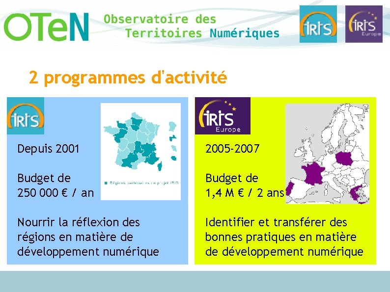 2 programmes d'activité Depuis 2001 2005 -2007 Budget de 250 000 € / an