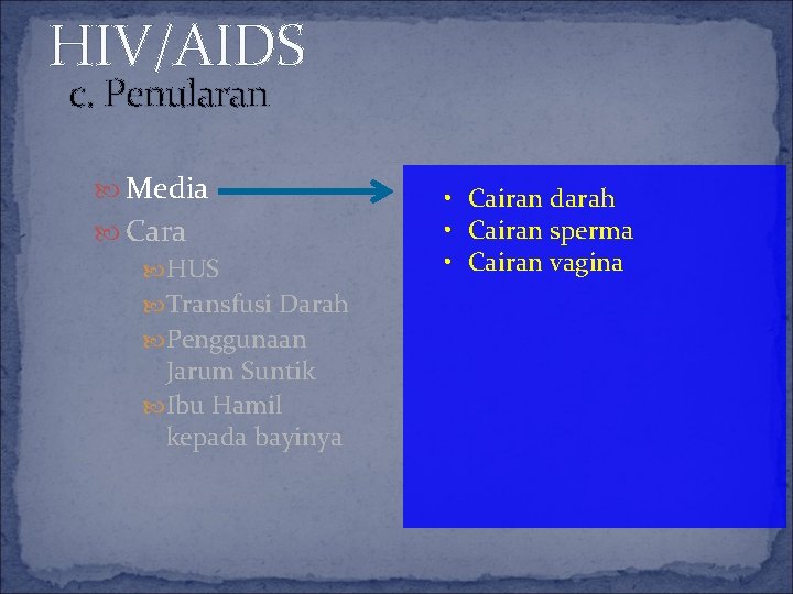 HIV/AIDS c. Penularan Media Cara HUS Transfusi Darah Penggunaan Jarum Suntik Ibu Hamil kepada