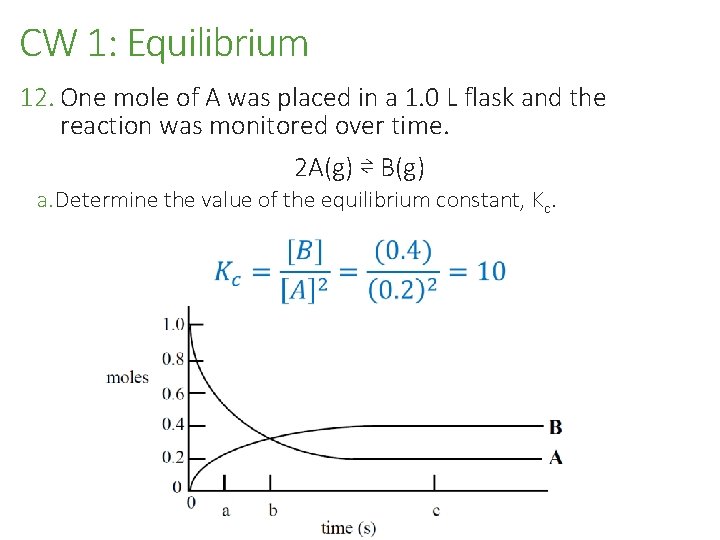 CW 1: Equilibrium 12. One mole of A was placed in a 1. 0