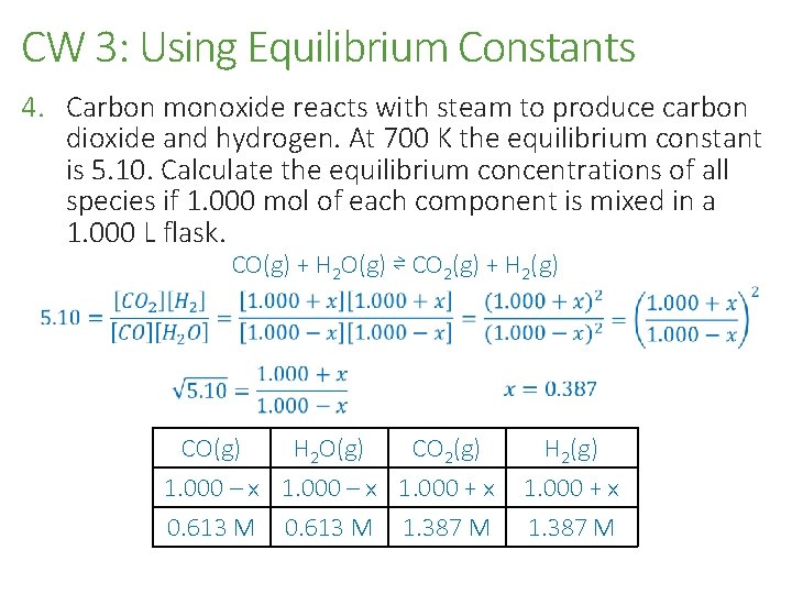 CW 3: Using Equilibrium Constants 4. Carbon monoxide reacts with steam to produce carbon