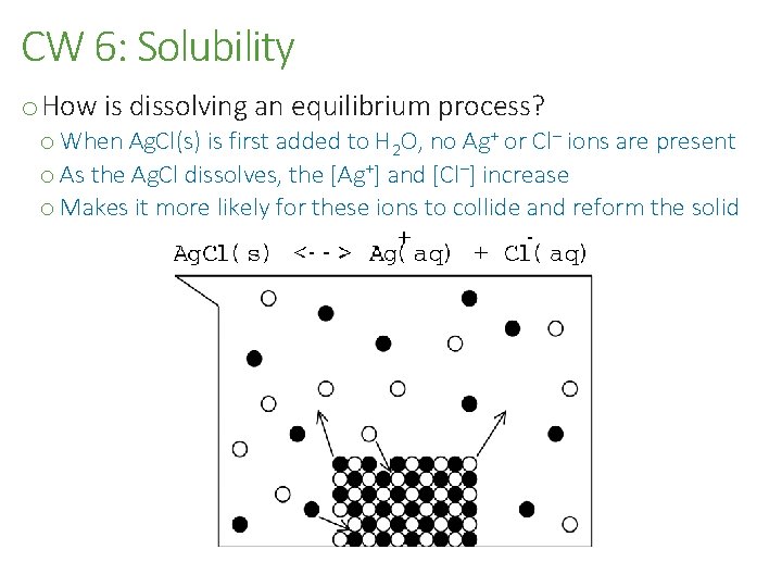 CW 6: Solubility o How is dissolving an equilibrium process? o When Ag. Cl(s)