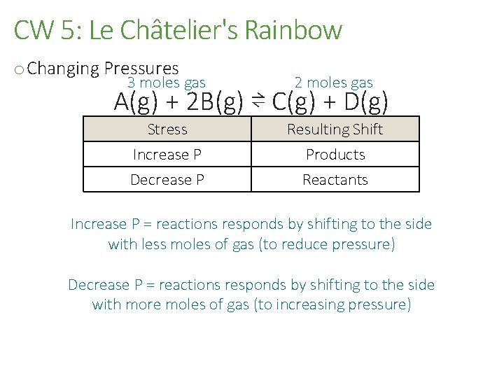 CW 5: Le Châtelier's Rainbow o Changing Pressures 3 moles gas 2 moles gas